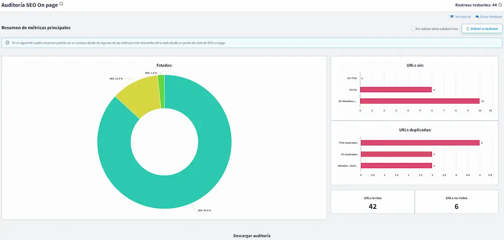 Auditoria SEO Dinorank